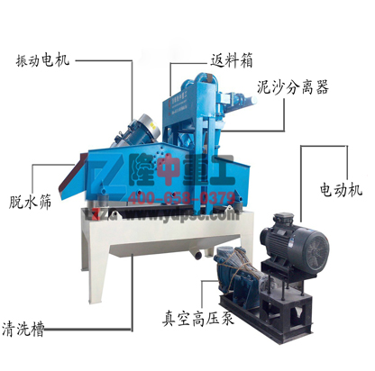 第六代<a href=http://m.masterjian.com/tags/xishahuishouji target=_blank class=infotextkey><a href=//tags/xishahuishouji target=_blank class=infotextkey>細沙回收機</a></a>