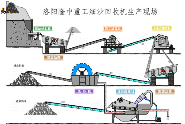 <a href=http://m.masterjian.com/tags/xishahuishouji target=_blank class=infotextkey><a href=//tags/xishahuishouji target=_blank class=infotextkey>細沙回收機</a></a>