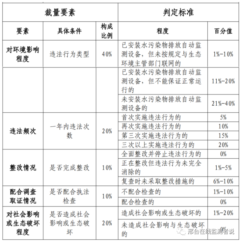 無錫養(yǎng)老院,無錫敬老院,無錫護(hù)理院,經(jīng)開區(qū)養(yǎng)老院,無錫康復(fù)醫(yī)院,術(shù)后康復(fù),癱瘓護(hù)理,阿爾茲海默癥,無錫養(yǎng)老院哪家好,無錫養(yǎng)老哪里好,無錫養(yǎng)老院前十排名