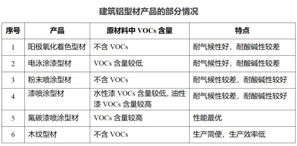 RTO,RTO焚燒爐,VCU設(shè)備,蓄熱式焚燒爐,蓄熱式氧化爐,rco焚燒爐